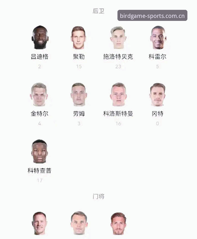 德国队世界杯大名单最新动态：40岁诺伊尔时隔两年回归，18岁小将卡尔首次入围